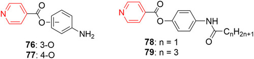 Figure 39 Highly potent anti-inflammatory compounds.