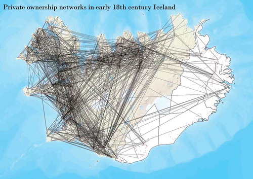 Figure. 6. Private ownership networks in early 18th-century Iceland. Source: Maps produced using basemap data from Landmælingar Íslands.
