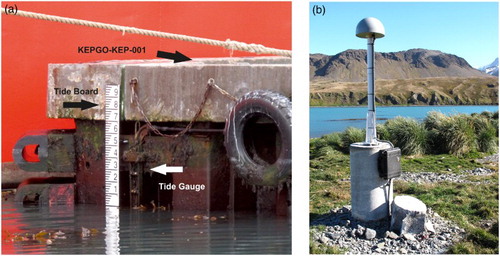 Figure 4. (a) The tide-gauge installation at King Edward Point, South Georgia comprising deep and ‘half-tide’ pressure sensors, a tide board and a tide-gauge benchmark, and (b) a GNSS receiver (called KRSA) approximately 150 m from the tide gauge. The tide gauge, GNSS receiver and an additional receiver on nearby Brown Mountain together form the ‘KEP Geodetic Observatory’, a collaboration between the NOC and the University of Luxembourg.