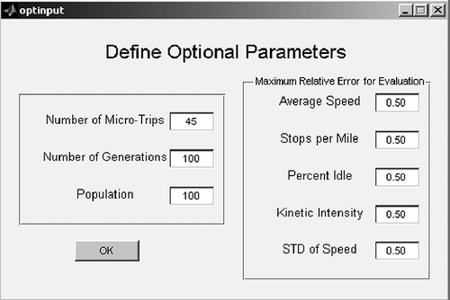 Figure 8. EA design parameters.