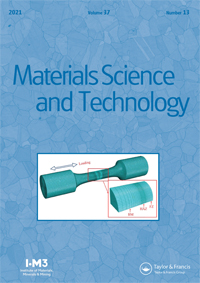 Cover image for Materials Science and Technology, Volume 37, Issue 13, 2021