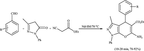 Scheme 120. Synthesis of pyranopyrazoles using Nd-SM.