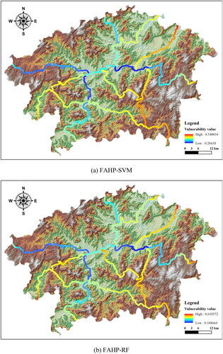 Figure 10. Results of vulnerability obtained based on machine learning models: (a) FAHP-SVM, (b) FAHP-RF, (c) FAHP-BPNN, (d) AHP-TOPSIS-SVM, (e) AHP-TOPSIS-RF, (f) AHP-TOPSIS-BPNN.
