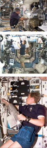 Figure 1 Internal complexity of the ISS.Notes: (A) NASA astronaut Dan Burbank, Expedition 30 commander, conducts a session with the Preliminary Advanced Colloids Experiment at the Light Microscopy Module. (B) Expedition 22 flight engineer Tim Creamer works with flex hoses in the ISS’s US Destiny laboratory. (C) Using a vacuum cleaner. Courtesy of NASA.Abbreviation: ISS, International Space Station.