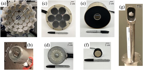 Figure 3. Examples of transducers used for intrinsic threshold histotripsy (a, b), shock-scattering histotripsy (c, d), and boiling histotripsy (e, f, g). subfigures (a) and (b) are modified from [Citation75] and [Citation73], respectively, and are licensed under a creative commons attribution license (CC by 4.0).