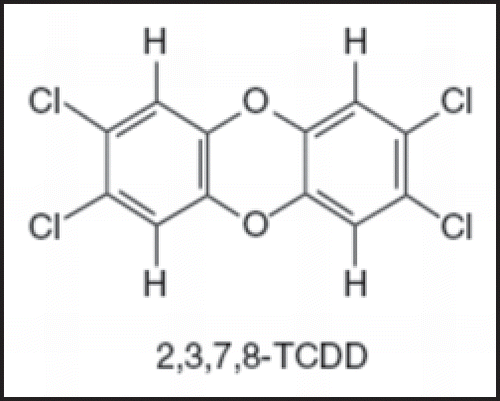 Figure 1 Chemical structure of 2,3,7,8-tetrachlorodibenzo-p-dioxin (TCDD).