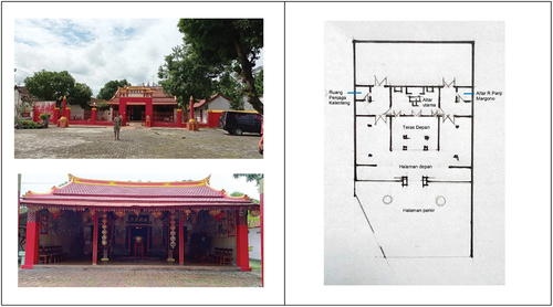 Figure 1. The Gie Yong Bio temple and its floorplan.
