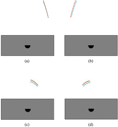 Figure 7. The lunar and solar trajectory comparison at (a) Time slot 1; (b) Time slot 2; (c) Time slot 3; (d) Time slot 4.