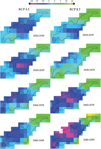 Figure 7. Spatial distribution of future projected precipitation changes over the baseline period (1986–2005) in the Kabul basin.