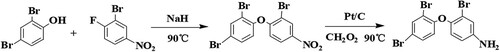 Figure 2. The synthetic route of BDE-47 hapten.