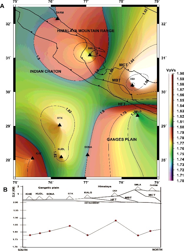 Figure 10. A. Map of distribution of Vp/Vs ratio obtained from H-K analysis for the study region. B. Cross section mapping of Vp/Vs derived from eight broadband stations from south to north of our study region.