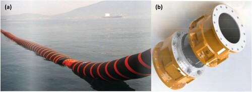 Figure 17. Typical: (a) Marine Breakaway Coupling on a floating hose and (b) a Petal Valve MBC (Courtesy: Gall Thomson). (This figure is available in colour online.)