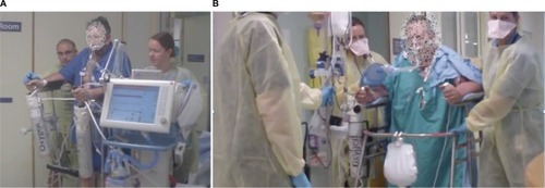 Figure 5 Phase 2 mobilization: active mobilization of awake intubated patients.Notes: (A) With a ventilator and portable monitoring. Note the spare oxygen cylinders suspended from the forearm support frame. Support staff are following the patient with a chair. (B) With resuscitator bag. Note the bariatric forearm support frame and organization of attachments on the portable pole. Both the physiotherapist and nurse are assisting the patient to steer the frame.