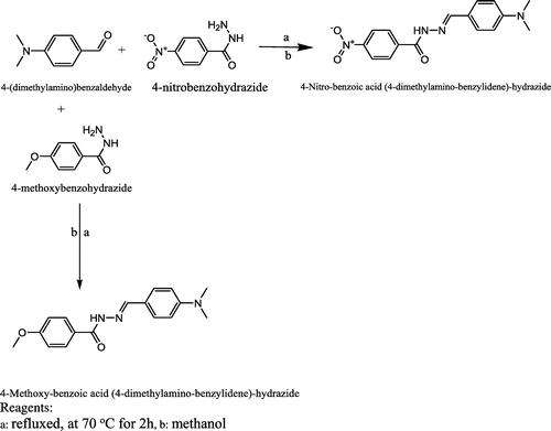 Scheme 2. Synthetic pathway for L3 and L4.