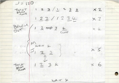 Figure 3. First page of Burrows’s Both Sitting Duet scorebook. First movement: ‘Twist Brush Floor,’ second movement: ‘Brush Out’ – Digitised notebook by Motion Bank.