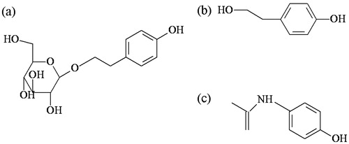 Figure 1. Chemical structures of (a) salidroside, (b) p-tyrosol and (c) paracetamol (internal standard, IS).