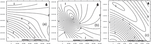 Fig. 4 Iso-potentiometric level maps of Nubian sandstone aquifer (a) 1984, (b) 2003, and (c) 2011.