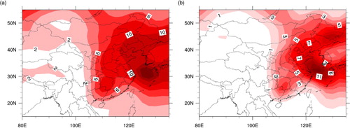 Fig. 11 Climatological mean (a) and variance (b) of the two- to seven-day bandpass-filtered 850-hPa meridional wind variance for the 1948–2007 period. The contour intervals are 2 m2/s2 in (a) and 1 m4/s4 in (b).