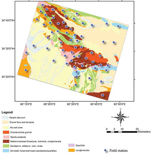 Figure 9. The final geological map with field survey points distribution of the study area.