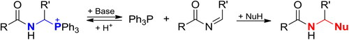 Scheme 230. Replacement of Ph3P within P+,NH-acetals with other nucleophiles.