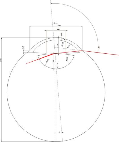 Figure 2 Biometric values of the measured eye. Modelling of the temporal ray at an angle of 102 degrees. The values are in mm and angle degrees. The axis of vision is displaced 5 degrees nasally relative to the axial axis of the eye.