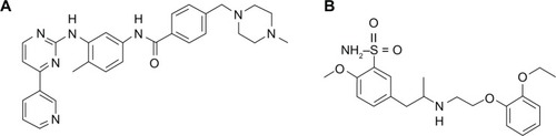 Figure 1 Chemical structures of imatinib (A) and tamsulosin (B) used as internal standard.