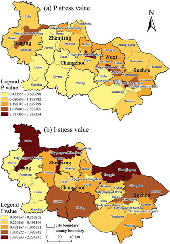 Figure 3. P and I ecological stress values in Southern Jiangsu