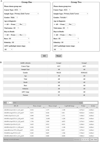 Figure 4. Custom functions. (A) Clinical criteria and other parameters for custom functions. (B) tRF differences between two customized groups as defined in (A).