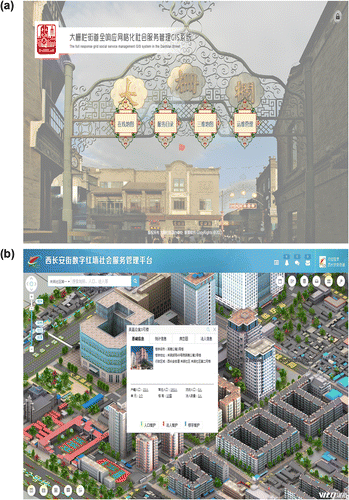 Figure 6. Smart service systems: (a) Dashilar Street; (b) West Chang’an Avenue Redwall.