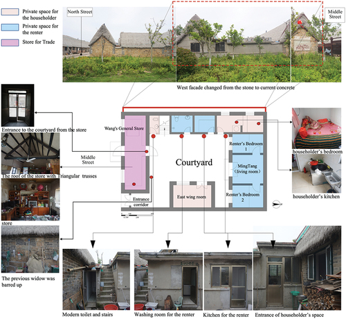 Figure 13. External and internal space status of the new flat roof building after the demolition of the west wing.