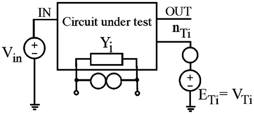 Figure 2. Nullator–norator model for diagnosis of the faulty element Yi.