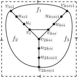 Fig. 12 A subdrawing of Ri..