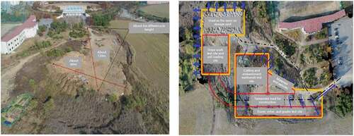 Figure 18. Site chosen for system stability testing through long-term field operations.