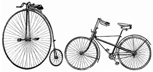 Figure 1 ‘Boneshaker model’ (1880) on left side, and ‘safety bicycle’ (1886), on right side.Source: Otto Lueger. Lexikon der gesamten Technik, 1904. https://commons.wikimedia.org