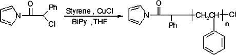 Scheme 4. Preparation of Ps-ph-Ac-Py via ATRP method.