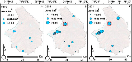 Figure 5. Astore Basin Glacial Lakes June 1993–June 2021. A) June 1993, B) June 2014 and C) June 2021, Rama Lake encircled red circle.
