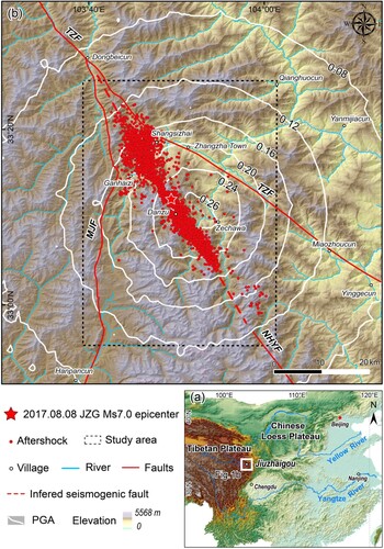 Figure 1. Jiuzhaigou MS7.0 Earthquake. (a) The map shows the location of Jiuzhaigou, (b) Tectonic setting of the 2017 Jiuzhaigou MS7.0 Earthquake (modified by Guo et al. Citation2021b). MJF: Minjiang Fault, NHYF: North Huya Fault, TZF: Tazang Fault.