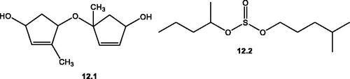 Figure 13. Miscellaneous compounds (12.1–12.2) reported in the genus Salsola.