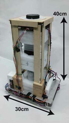 Figure 2. γI octahedron high-dose camera.