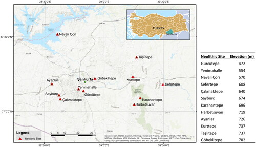 Figure 1. Study area and neolithic site locations.