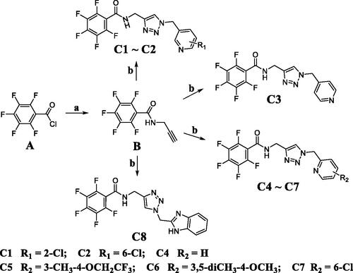 Scheme 1. Reagents and conditions: (a) prop-2-yn-1-amine, triethylamine, dichloromethane; (b) Azide derivatives, CuSO4.5H2O, sodium ascorbate, and THF/H2O.