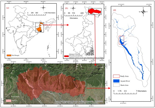 Figure 1. Detail location map of the study area River Jayanti (a–d) showing administrative location details with distinct identified Jayanti River Basin and considered studied stretch of the river. Source: Author (Based on Google Map, SRTM 30m and Toposheet 78F/9, 78F/10 using Arc GIS 10.3.1 platform).