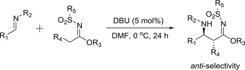 Scheme 115. Synthesis of β-aminosulfonylimidates.