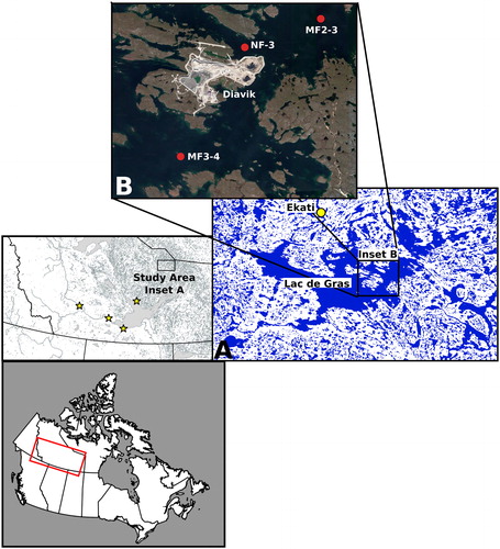 Figure 1. Study site locations. Map showing the location of Lac de Gras within the Northwest Territories of Canada (inset A), and the locations of the Diavik Diamond Mine and the 3 sediment coring locations within Lac de Gras (inset B). Yellow stars represent the locations of major population centers in the Northwest Territories, including the city of Yellowknife (northernmost star).