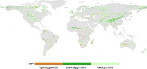 Figure 2. Distribution of global grassland degrading and improving areas from 2000–2020.