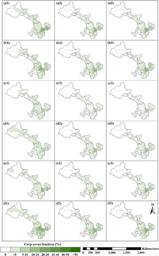 Figure 5. Comparison of agricultural statistics with disaggregating estimates based on RF-based regression models. The first to sixth rows of subplots from top to bottom represent six types of crops (i.e. wheat, maize, oil-bearing, vegetable, orchards, and other crops) respectively. The first to third columns from left to right are (a1–f1) agricultural statistics, and the predicted FCPA by RF models (a2∼f2) without feature selection and (a3∼f3) with PSO feature selection.