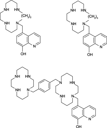 Figure 13 Chemical structures of hydroxyquinoline-polyamine conjugates using hydroxyquinoline conjugation with polyamine backbone or polyazamacrocycles.