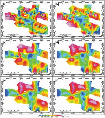 Figure 6. 2D inverted resistivity depth slice map of the study area at depth: (a) 0 – <1 m (top layer), (b) 5 m, (c) 10 m, (d) 15 m, (e) 20 m and (f) 25 m. The maps depict the spatial distribution of the subsurface resistivities at various depths. The traverse lines were superimposed on map “A” to show the constraint of data sets to their exact position.