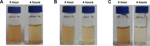 Figure S3 The color change of different formulations under various conditions.Notes: The images of MnO2/HA/CDDP in pH 5.0 (A), reductive pH 7.4 PBS containing 2 mM GSH (B) and pH 5.0 containing 2 mM GSH (C). (D) The appearance of the dialysis tubing after 12-hour dialysis for the in vitro release experiment.Abbreviations: CDDP, cis-diamminedichloroplatinum; GSH, reduced glutathione; HA, hyaluronic acid; MnO2, manganese dioxide; PBS, phosphate-buffered saline.