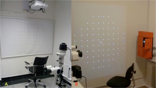 Figure 3 Two (A and B) short-throw projectors are under evaluation. Notice the projector-to-screen distance is small.